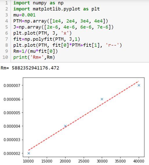 Osmosis and membrane processes - Meeting: Python or spreadsheet?